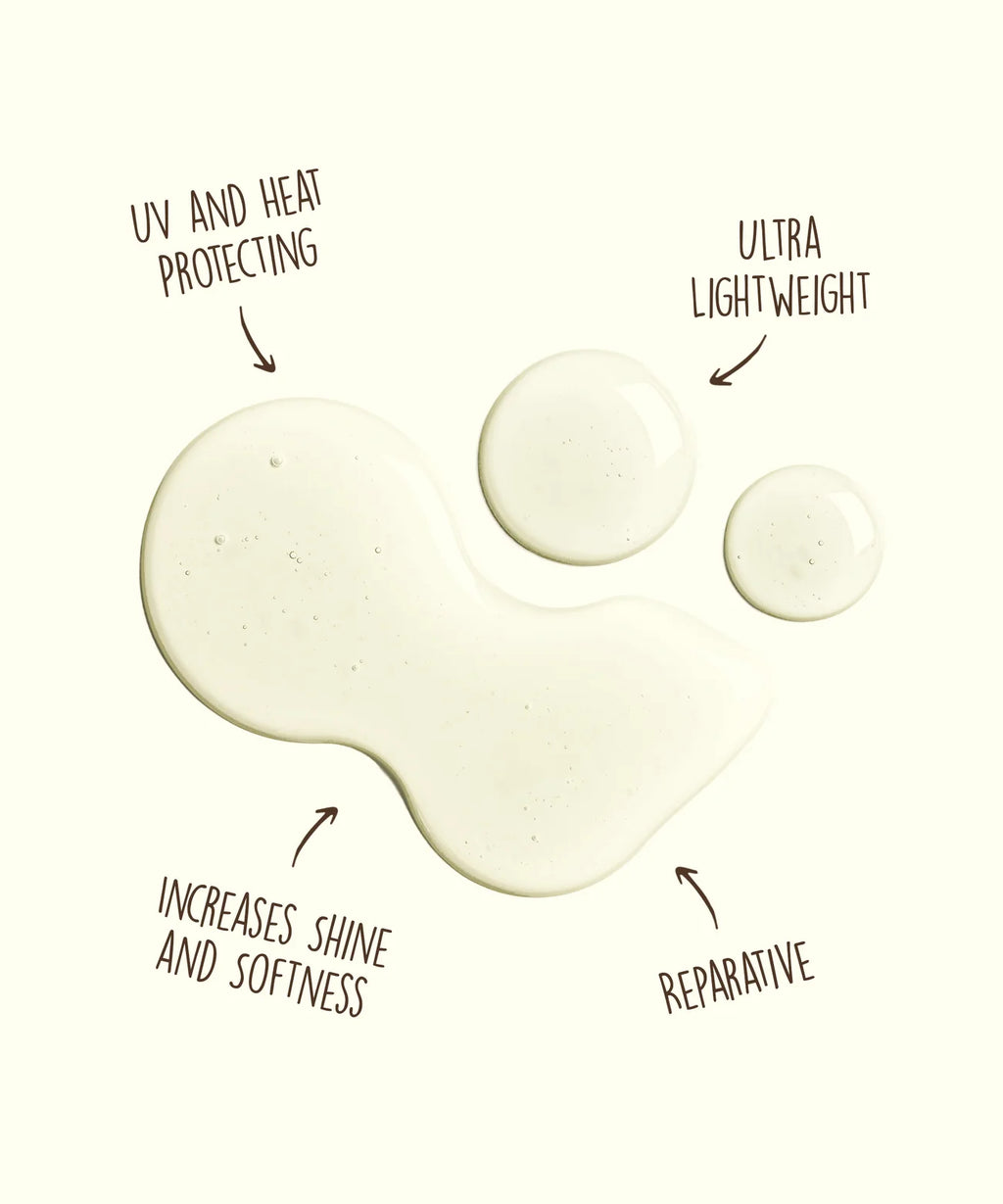 Revitalizing Protect & Repair Hair Oil
