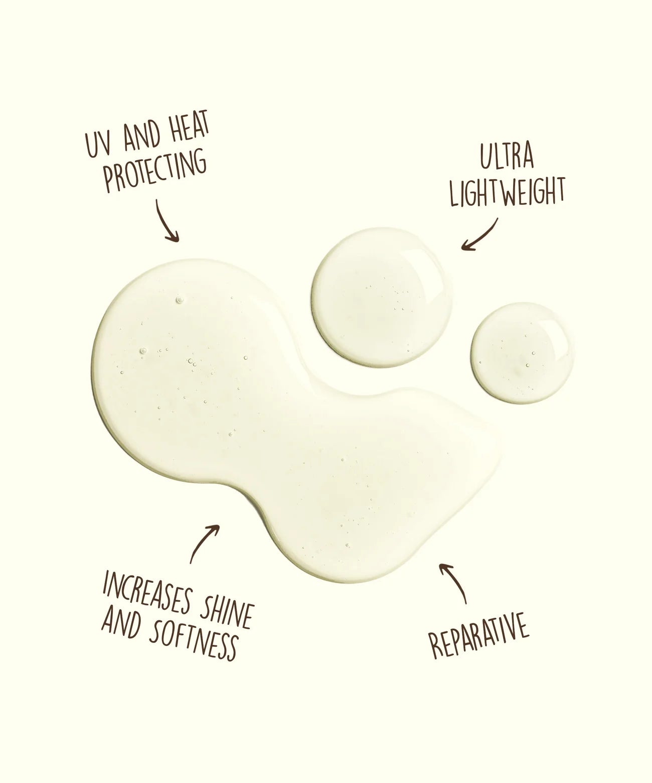 Revitalizing Protect & Repair Hair Oil